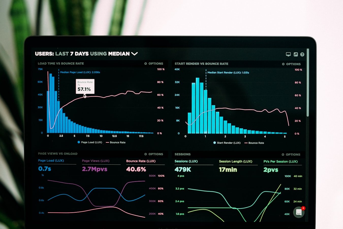 Digital interface showing global trade data and connections